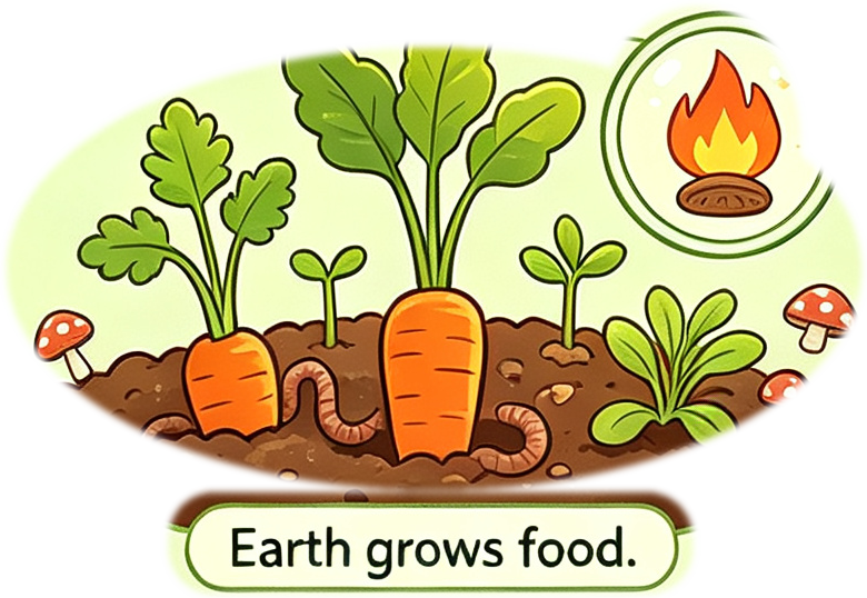 Earth grows food.